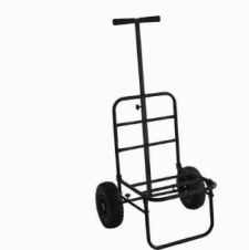 Economy Barrow